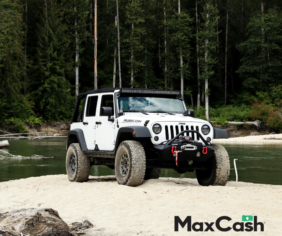 Car Loan Afford