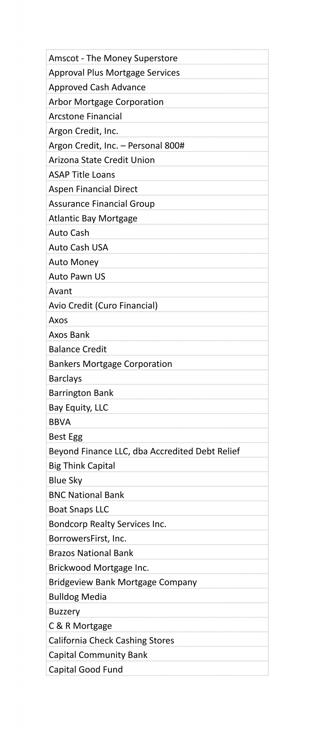 Marketing Partners 02