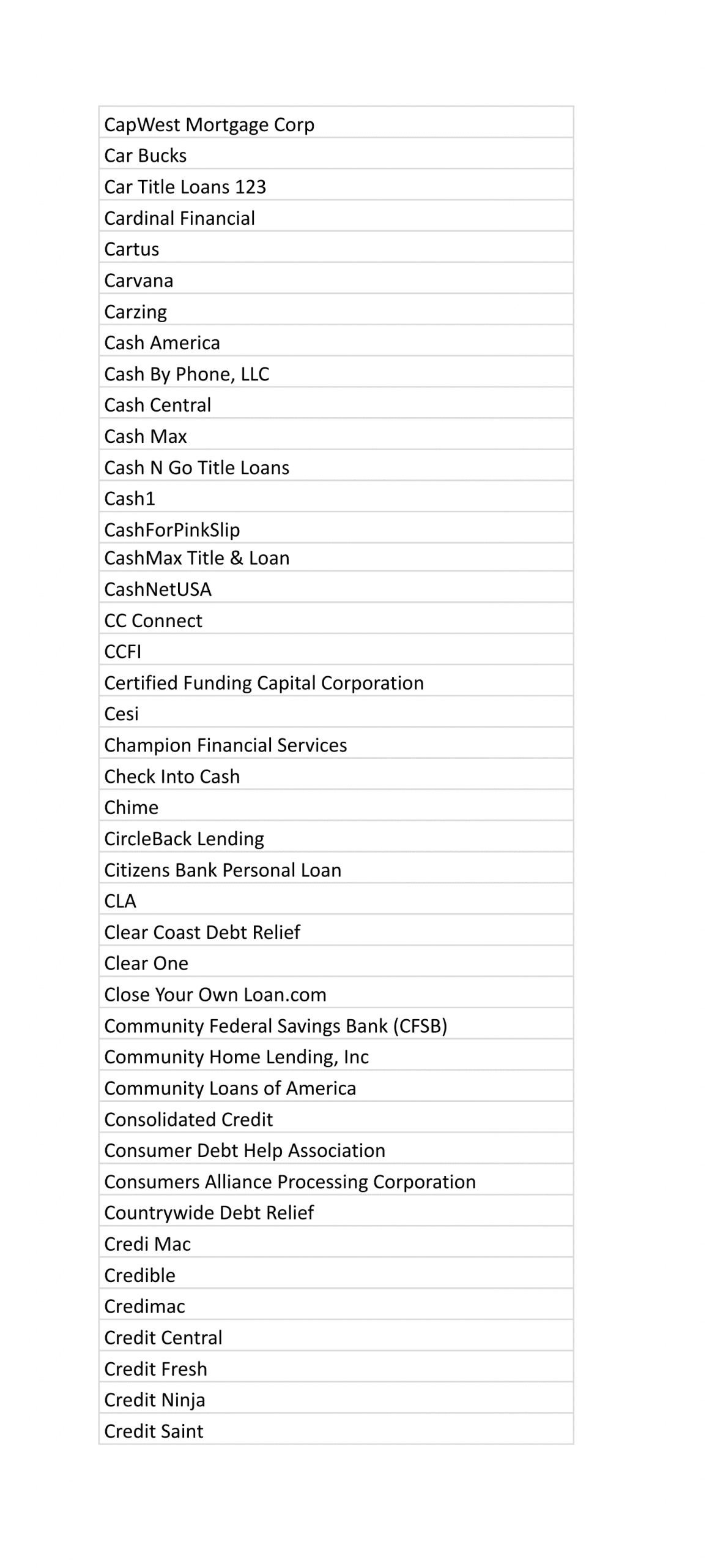 Marketing Partners 03