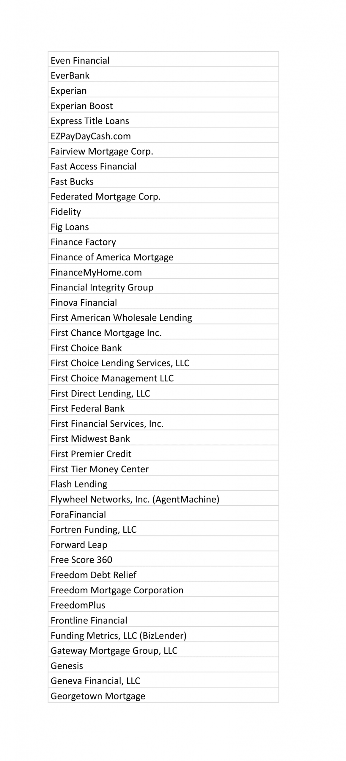 Marketing Partners 05