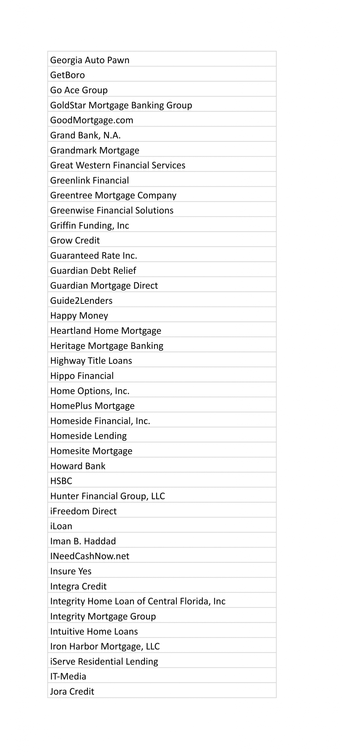 Marketing Partners 06