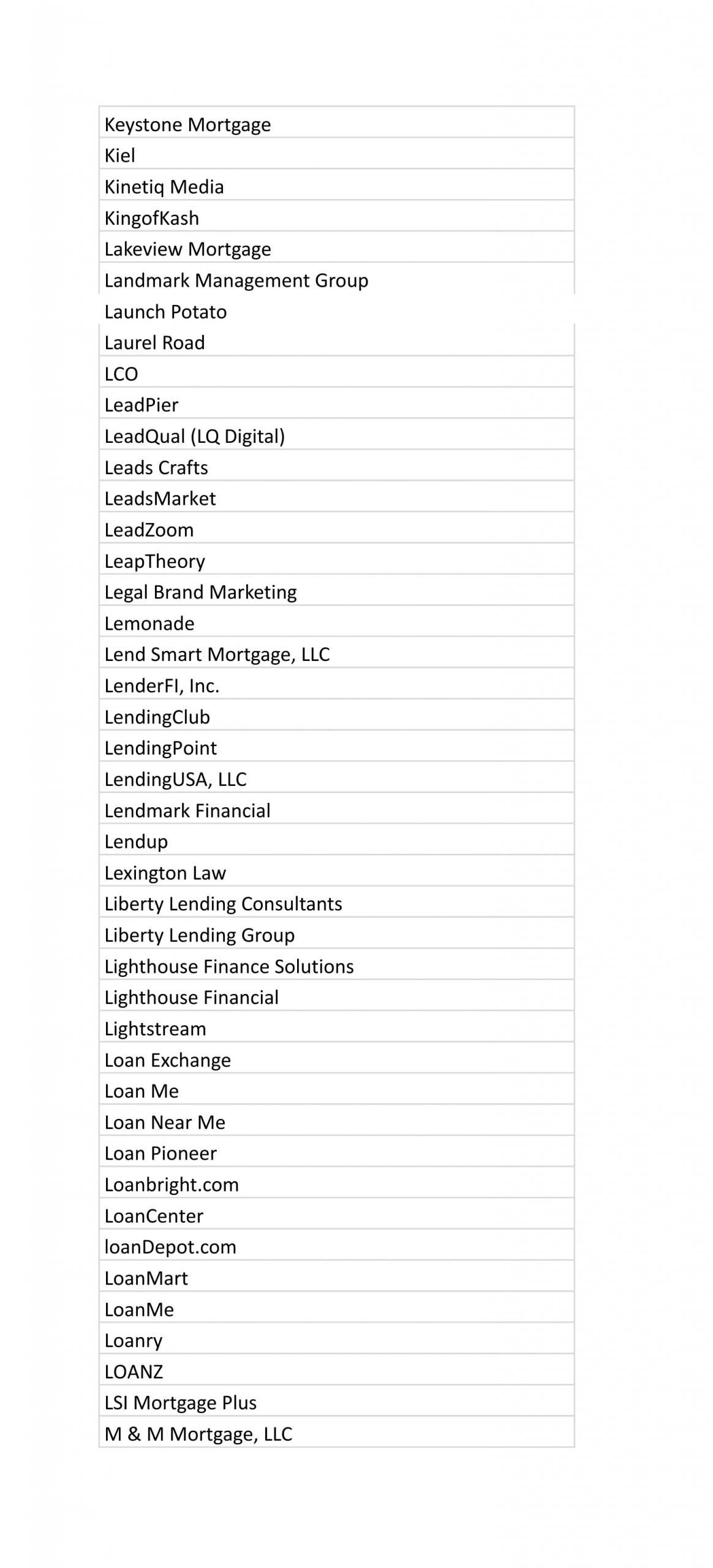 Marketing Partners 07