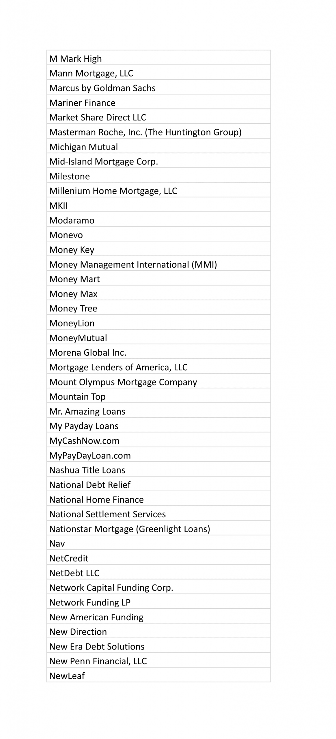 Marketing Partners 08