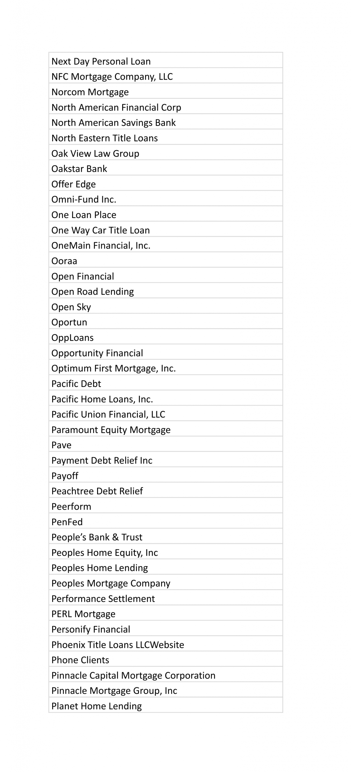 Marketing Partners 09