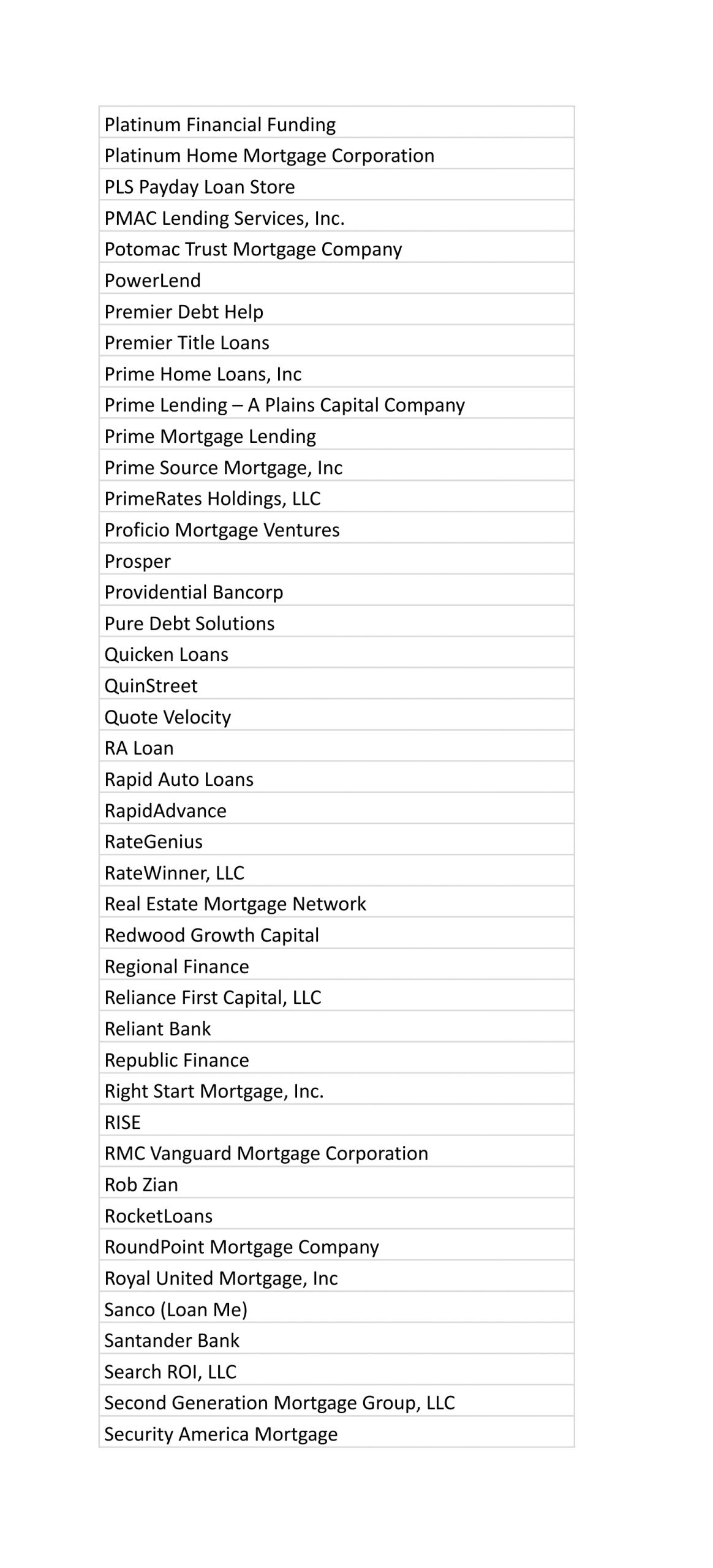 Marketing Partners 10