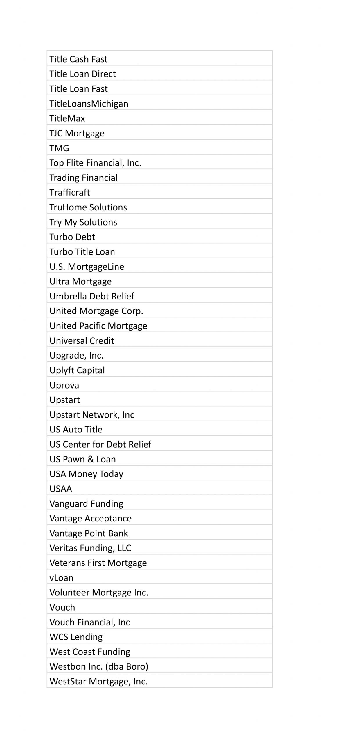 Marketing Partners 12