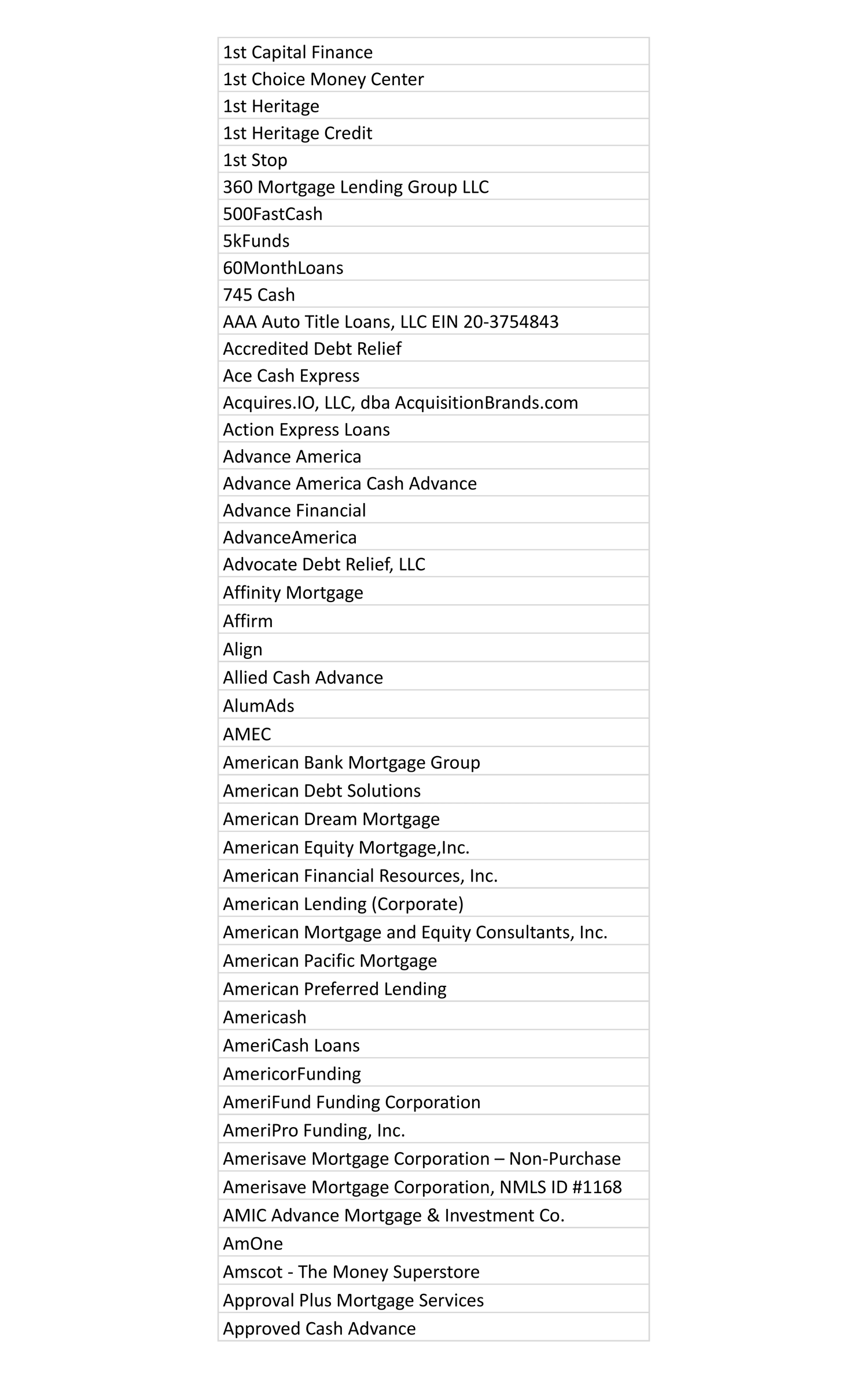 Marketing Partners 01