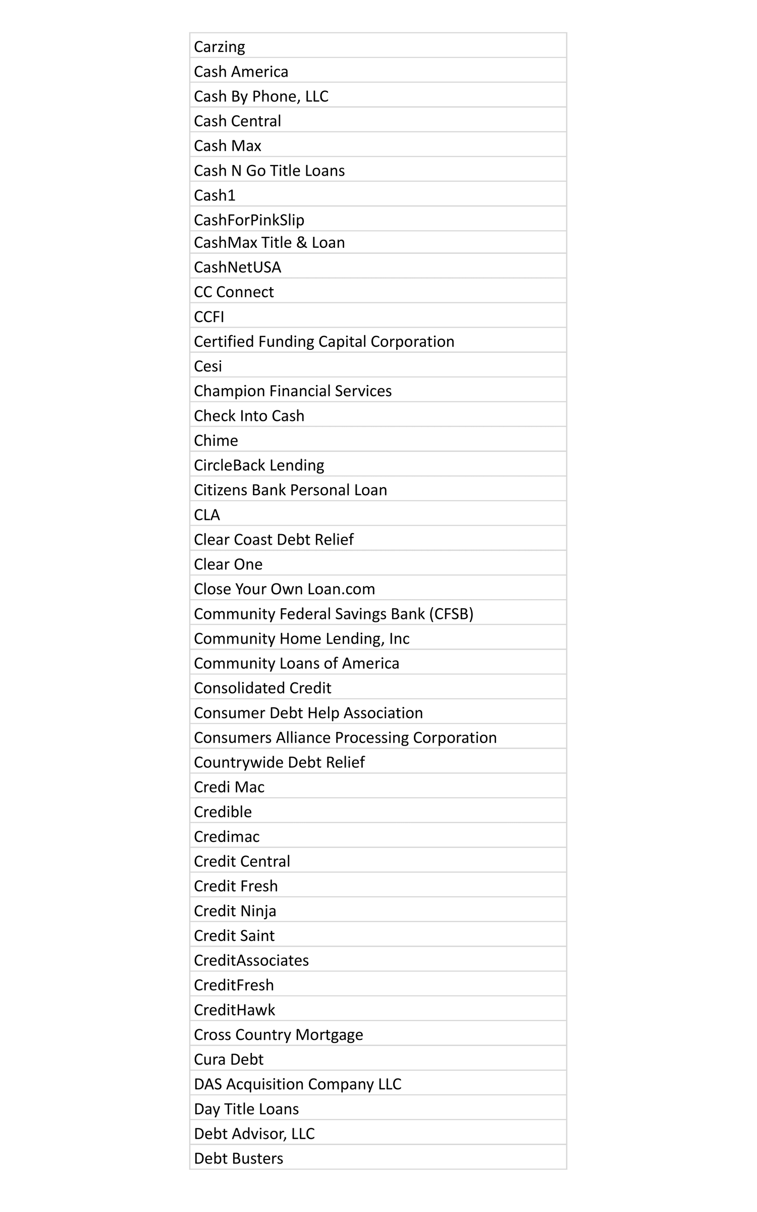 Marketing Partners 03