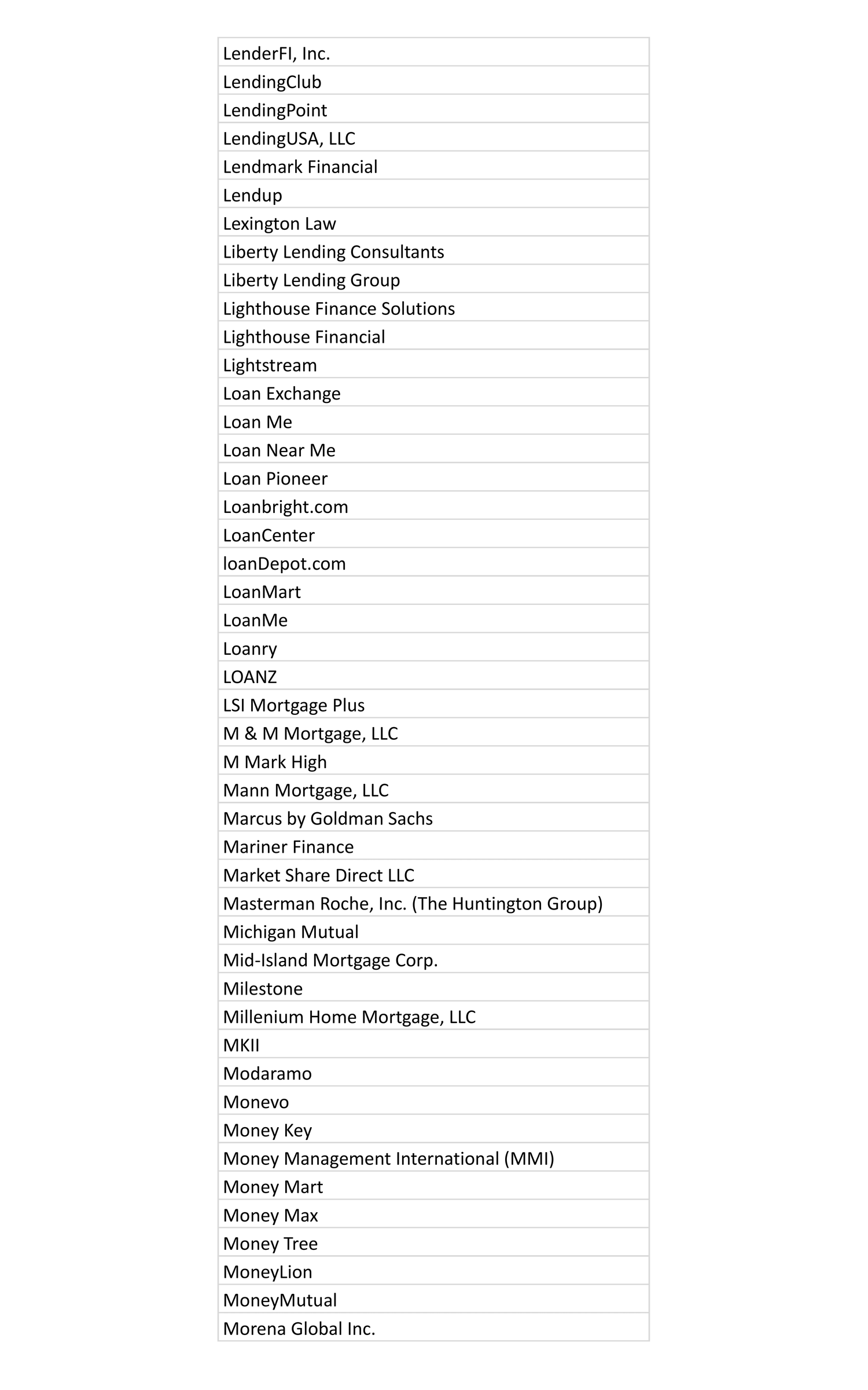 Marketing Partners 07