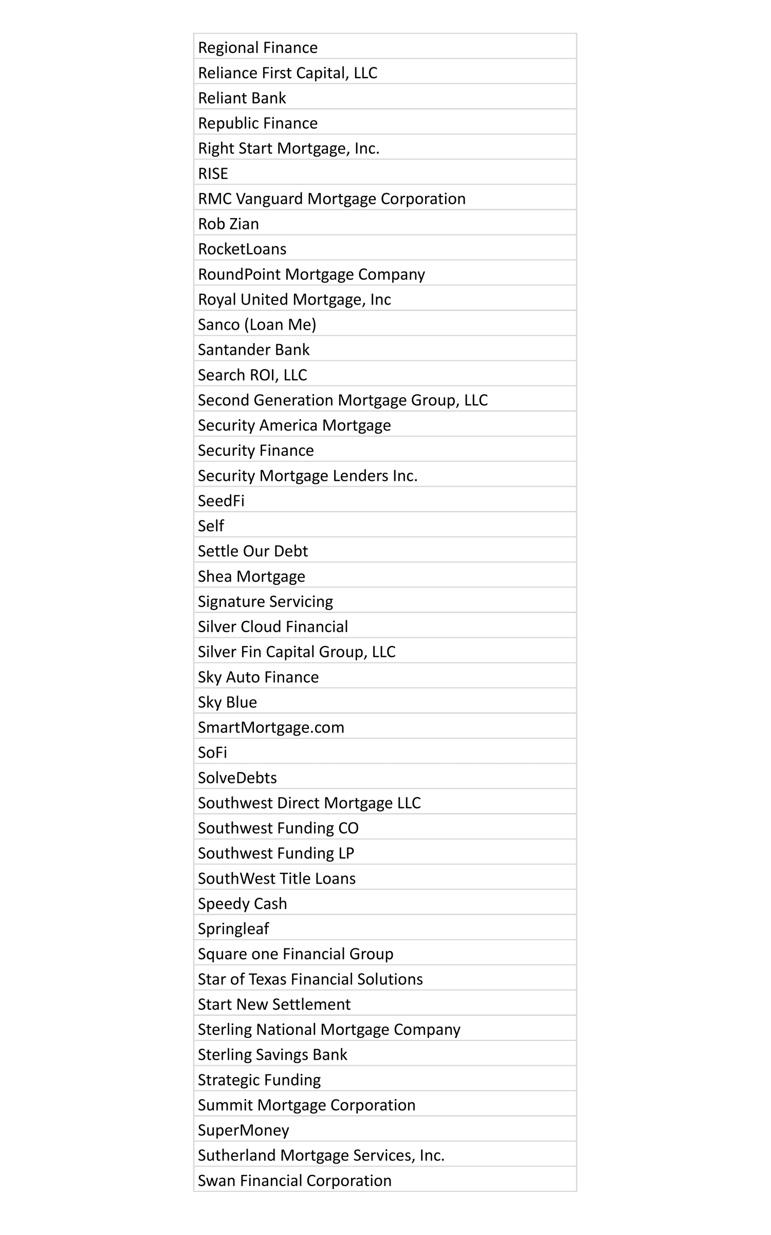 Marketing Partners 10