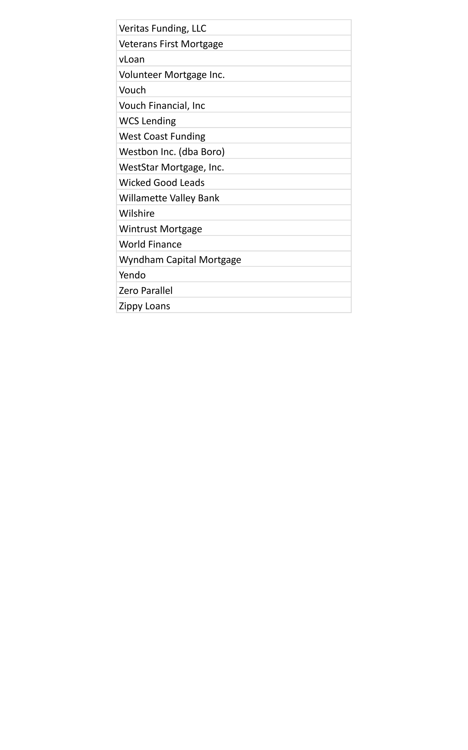 Marketing Partners 12